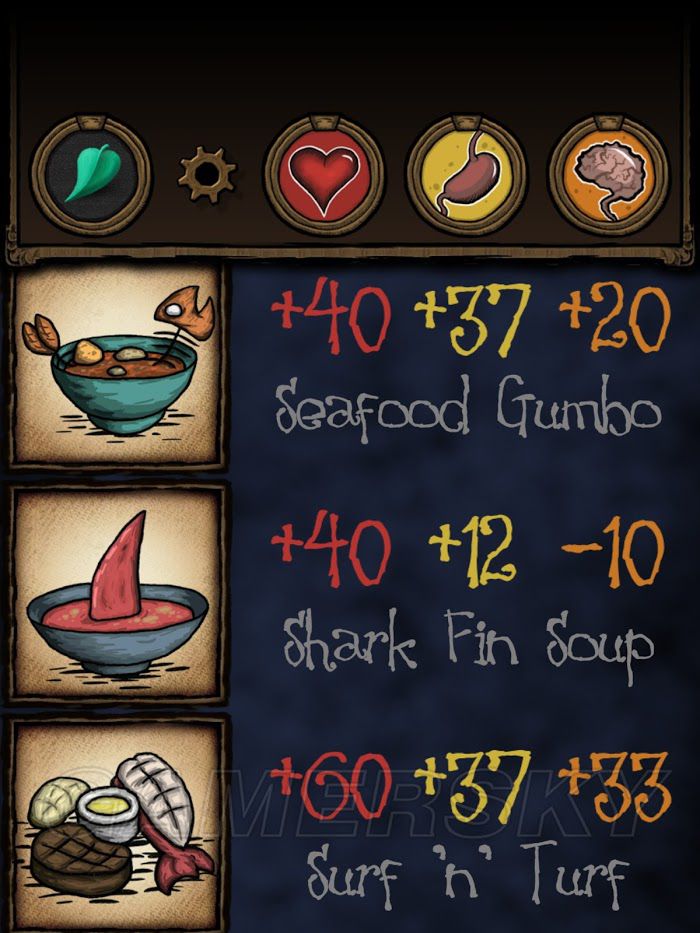 飢荒 (Don't Starve) 海難食譜製作與實用食物推薦