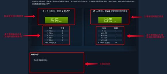 飢荒 (Don't Starve) 外觀取得使用方法與搭配方法
