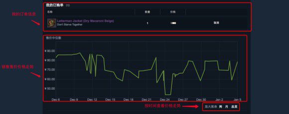 飢荒 (Don't Starve) 外觀取得使用方法與搭配方法