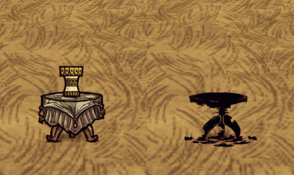 飢荒 (Don't Starve) 外觀取得使用方法與搭配方法