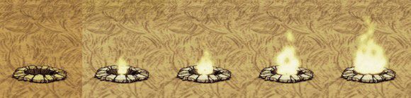 飢荒 (Don't Starve) 外觀取得使用方法與搭配方法