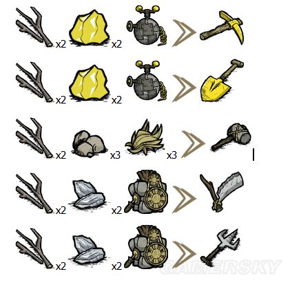 飢荒 (Don't Starve) 植物、生物材料效果與可製作物品分享