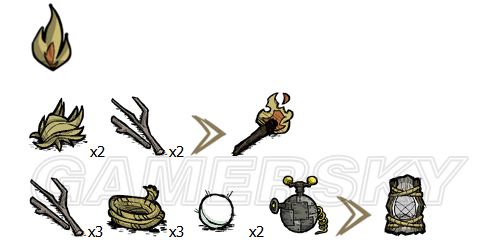 飢荒 (Don't Starve) 植物、生物材料效果與可製作物品分享