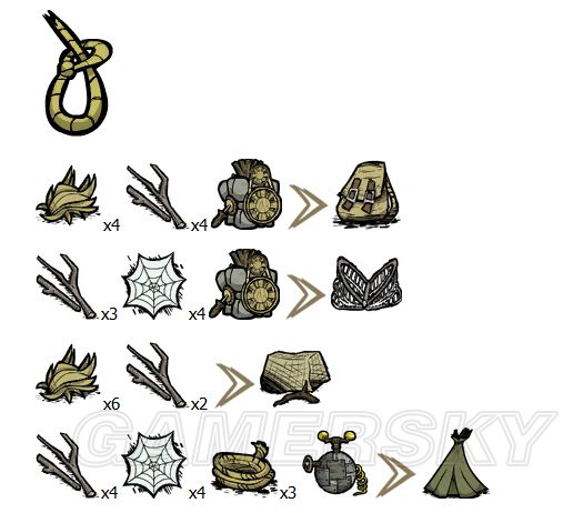 飢荒 (Don't Starve) 植物、生物材料效果與可製作物品分享