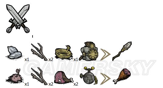 飢荒 (Don't Starve) 植物、生物材料效果與可製作物品分享