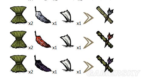 飢荒 (Don't Starve) 植物、生物材料效果與可製作物品分享