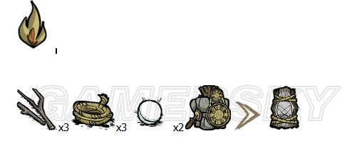 飢荒 (Don't Starve) 植物、生物材料效果與可製作物品分享