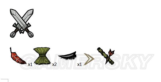 飢荒 (Don't Starve) 植物、生物材料效果與可製作物品分享