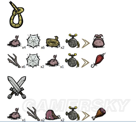 飢荒 (Don't Starve) 植物、生物材料效果與可製作物品分享