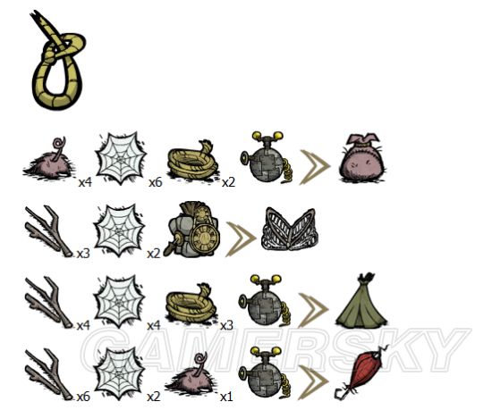 飢荒 (Don't Starve) 植物、生物材料效果與可製作物品分享