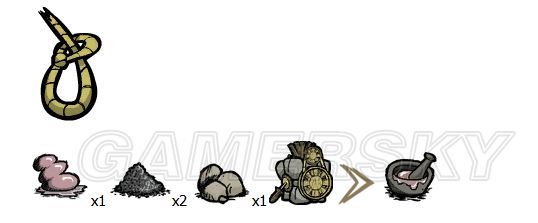 飢荒 (Don't Starve) 植物、生物材料效果與可製作物品分享