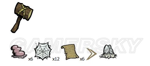 飢荒 (Don't Starve) 植物、生物材料效果與可製作物品分享