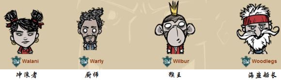 飢荒 (Don't Starve) 海難專屬角色圖文介紹