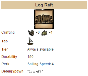 飢荒 (Don't Starve) 海難人物物品道具資料大全與生存攻略