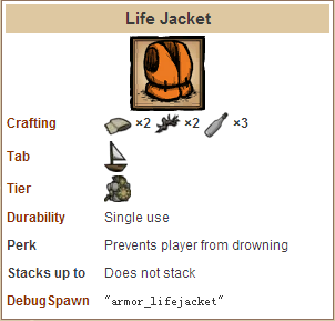 飢荒 (Don't Starve) 海難人物物品道具資料大全與生存攻略
