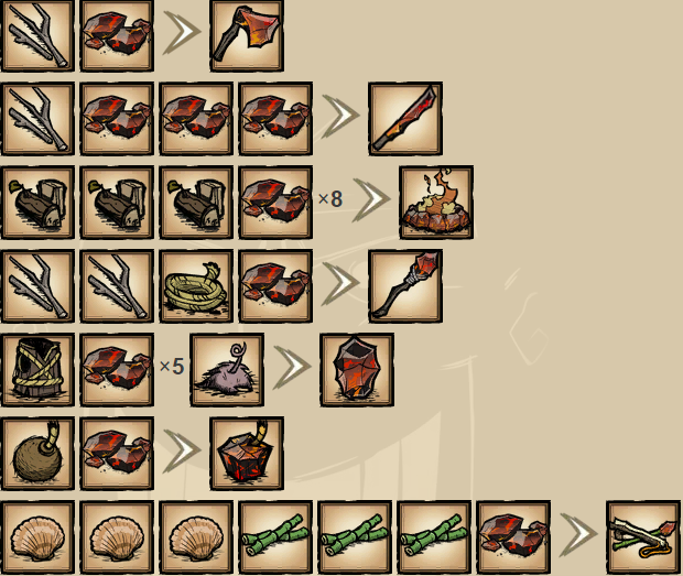 飢荒 (Don't Starve) 海難黑曜石屬性與黑科技配方圖文詳解