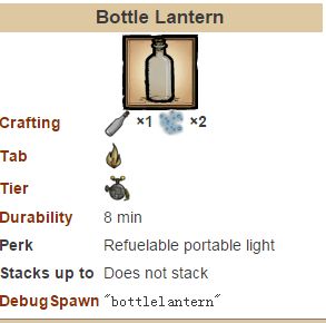 飢荒 (Don't Starve) 海難全物品食物合成方法與介紹