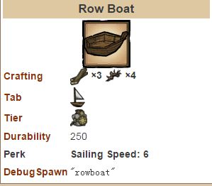飢荒 (Don't Starve) 海難全物品食物合成方法與介紹
