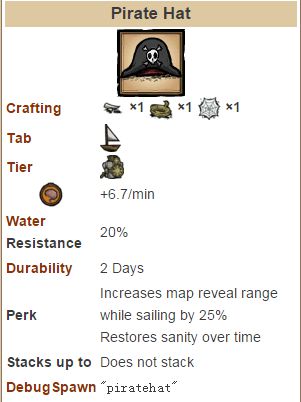 飢荒 (Don't Starve) 海難全物品食物合成方法與介紹