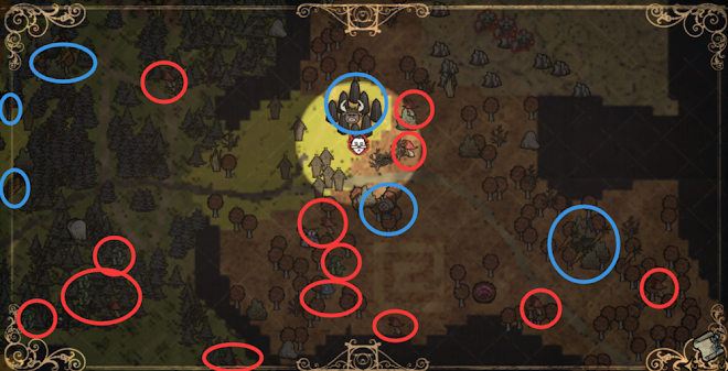飢荒 (Don't Starve) 連線版打怪生存技巧與人物推薦