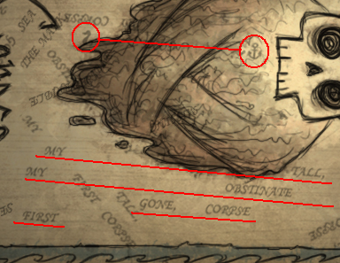 飢荒 (Don't Starve) 新增鸚鵡作用與謎題解析