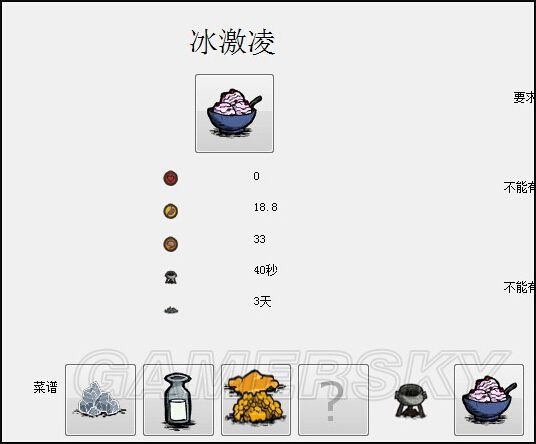 飢荒 (Don't Starve) 圈養閃電羊方法方法
