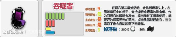 飢荒 (Don't Starve) 全怪物圖鑑與掉落物品說明