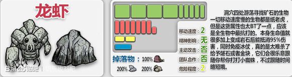 飢荒 (Don't Starve) 全怪物圖鑑與掉落物品說明