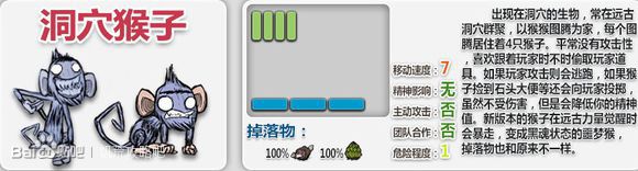 飢荒 (Don't Starve) 全怪物圖鑑與掉落物品說明