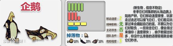 飢荒 (Don't Starve) 全怪物圖鑑與掉落物品說明