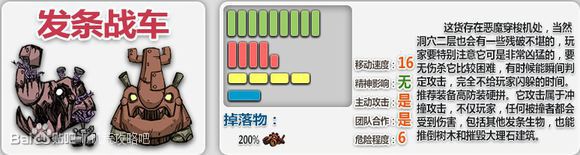 飢荒 (Don't Starve) 全怪物圖鑑與掉落物品說明