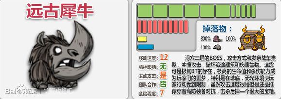 飢荒 (Don't Starve) 全怪物圖鑑與掉落物品說明