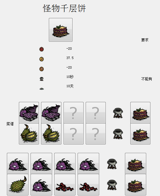 飢荒 (Don't Starve) 食譜大全與食物製作方法屬性圖文分享