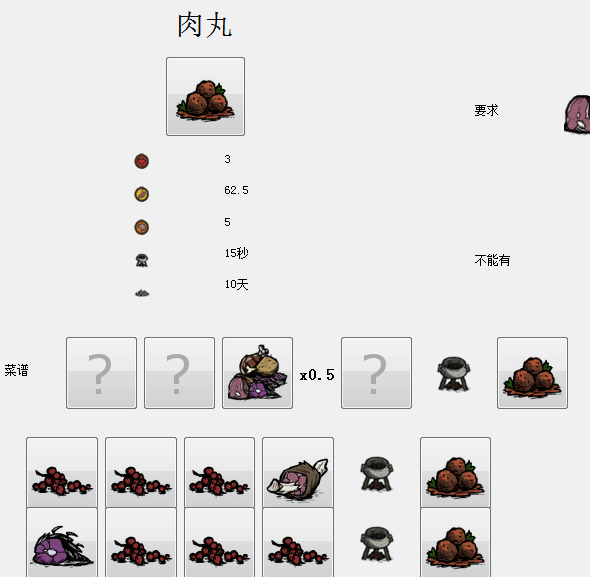 飢荒 (Don't Starve) 食譜大全與食物製作方法屬性圖文分享