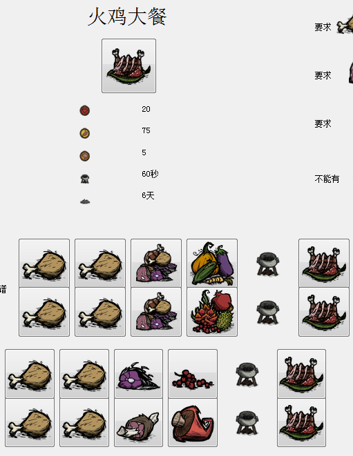 飢荒 (Don't Starve) 食譜大全與食物製作方法屬性圖文分享