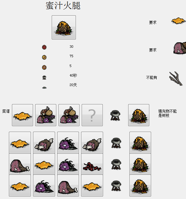 飢荒 (Don't Starve) 食譜大全與食物製作方法屬性圖文分享
