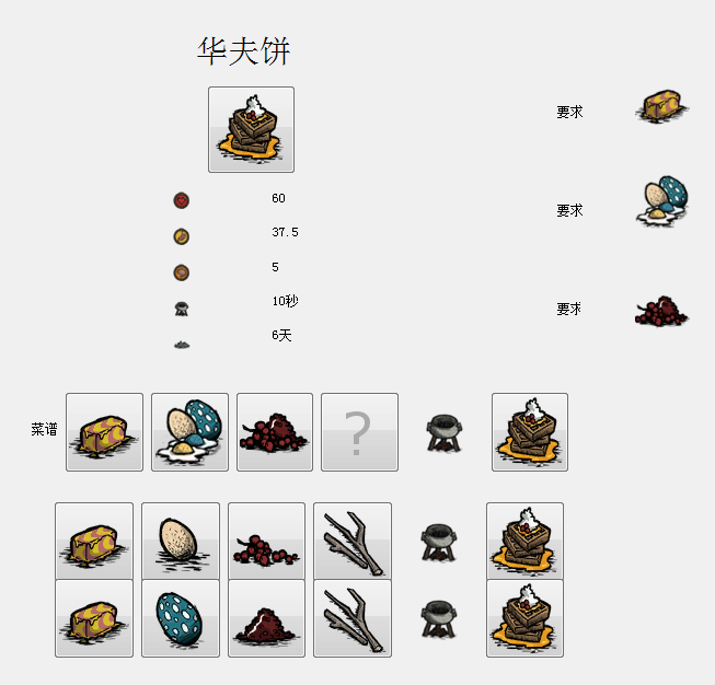 飢荒 (Don't Starve) 食譜大全與食物製作方法屬性圖文分享