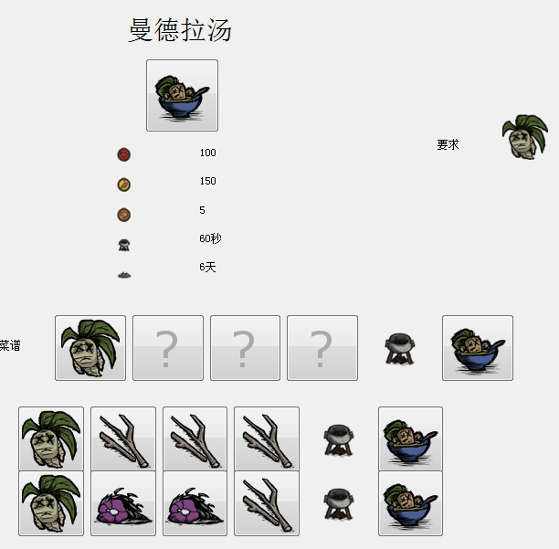 飢荒 (Don't Starve) 食譜大全與食物製作方法屬性圖文分享
