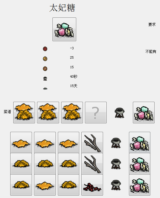 飢荒 (Don't Starve) 食譜大全與食物製作方法屬性圖文分享
