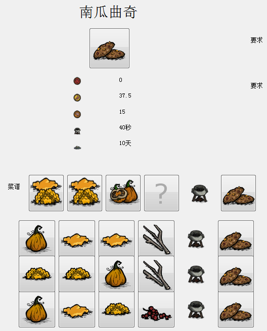 飢荒 (Don't Starve) 食譜大全與食物製作方法屬性圖文分享