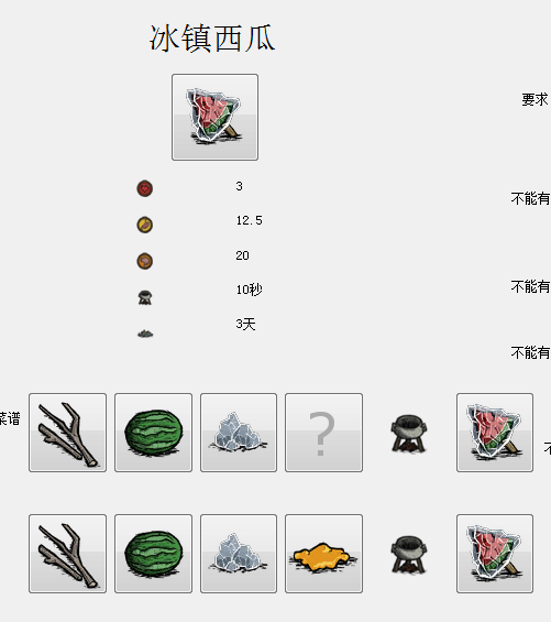 飢荒 (Don't Starve) 食譜大全與食物製作方法屬性圖文分享