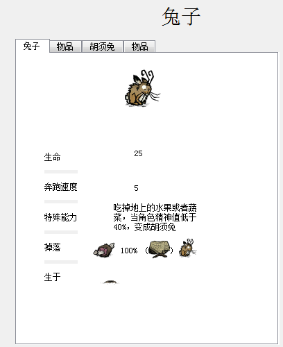 飢荒 (Don't Starve) 食譜大全與食物製作方法屬性圖文分享