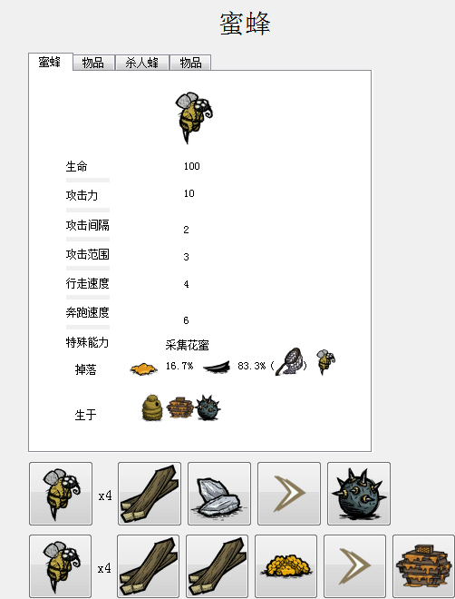 飢荒 (Don't Starve) 食譜大全與食物製作方法屬性圖文分享