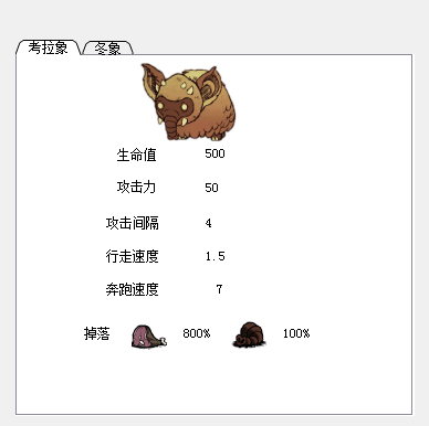 飢荒 (Don't Starve) 食譜大全與食物製作方法屬性圖文分享