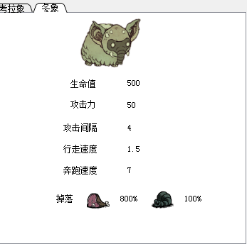 飢荒 (Don't Starve) 食譜大全與食物製作方法屬性圖文分享