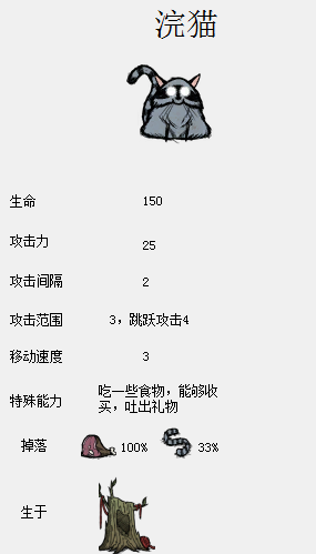 飢荒 (Don't Starve) 食譜大全與食物製作方法屬性圖文分享