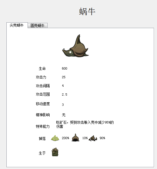 飢荒 (Don't Starve) 食譜大全與食物製作方法屬性圖文分享