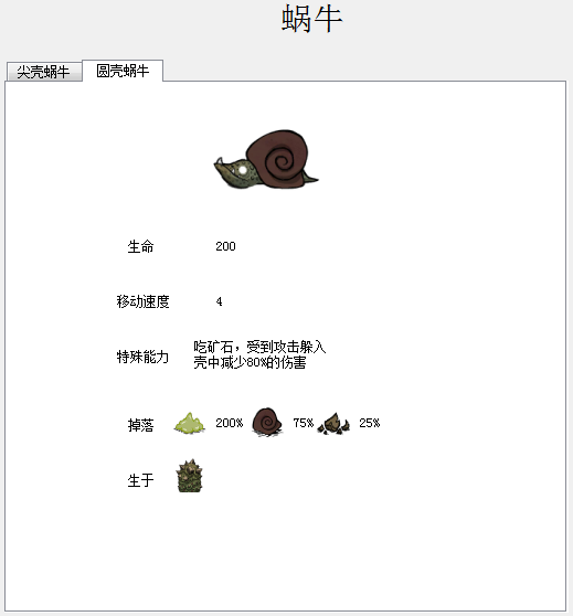 飢荒 (Don't Starve) 食譜大全與食物製作方法屬性圖文分享
