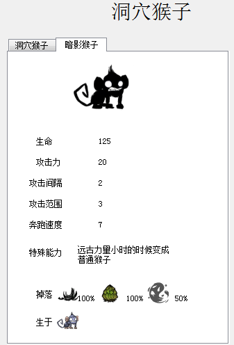 飢荒 (Don't Starve) 食譜大全與食物製作方法屬性圖文分享