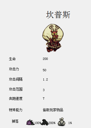 飢荒 (Don't Starve) 食譜大全與食物製作方法屬性圖文分享